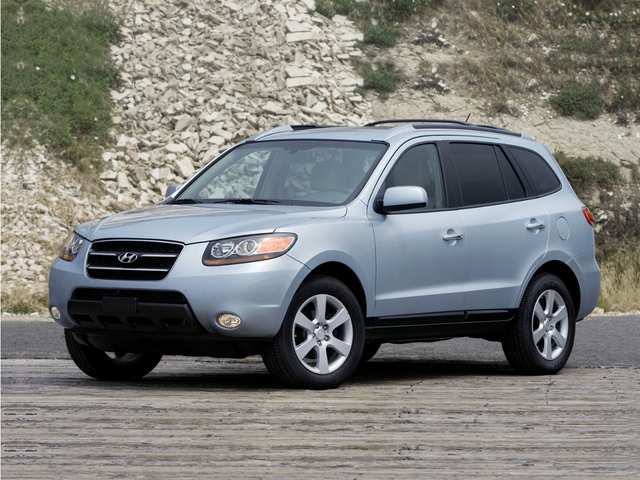 2007 Hyundai Santa Fe Limited